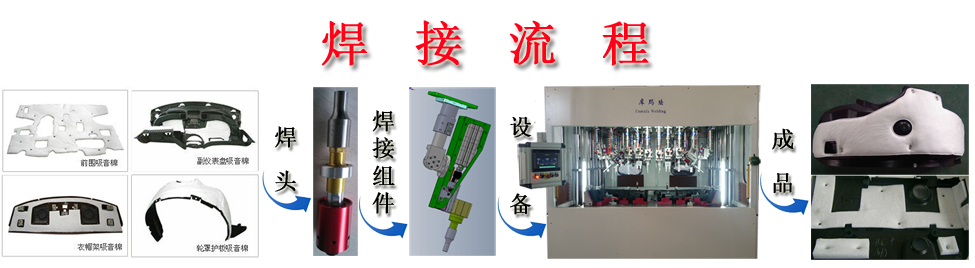 汽車隔音棉焊接機