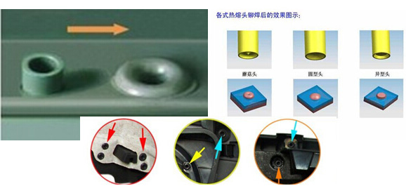 汽車門板熱熔焊接機工藝