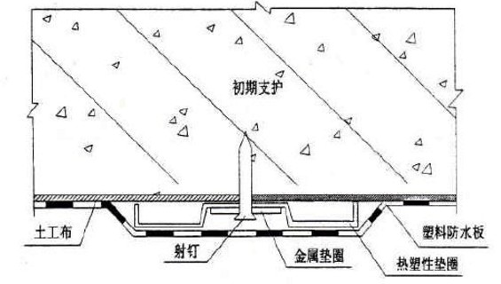 ˮ峬ʩˇB